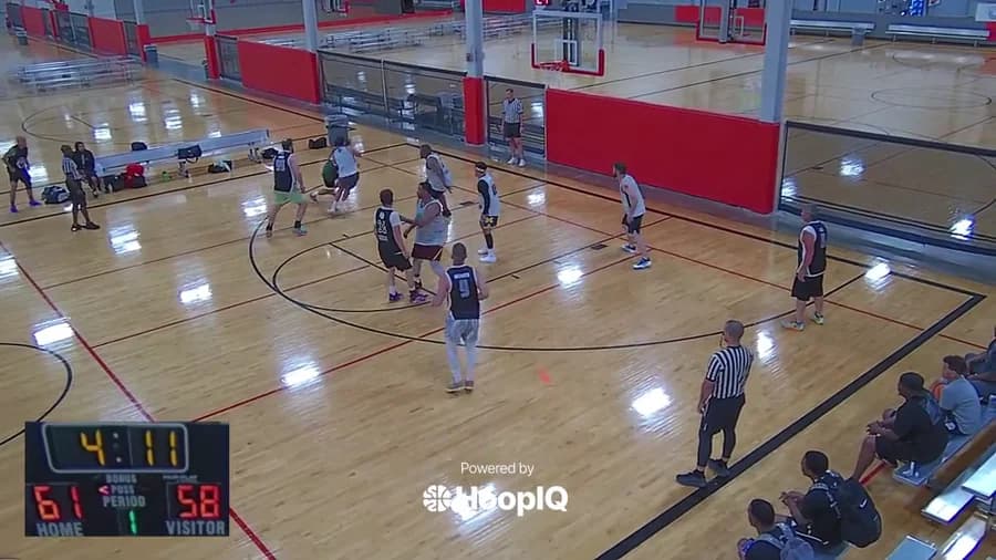 Off. Rebound