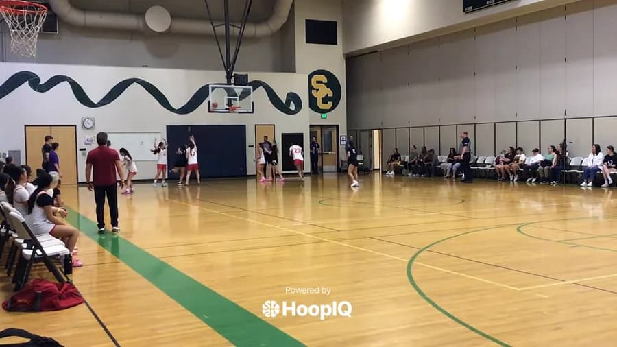 Def. Rebound