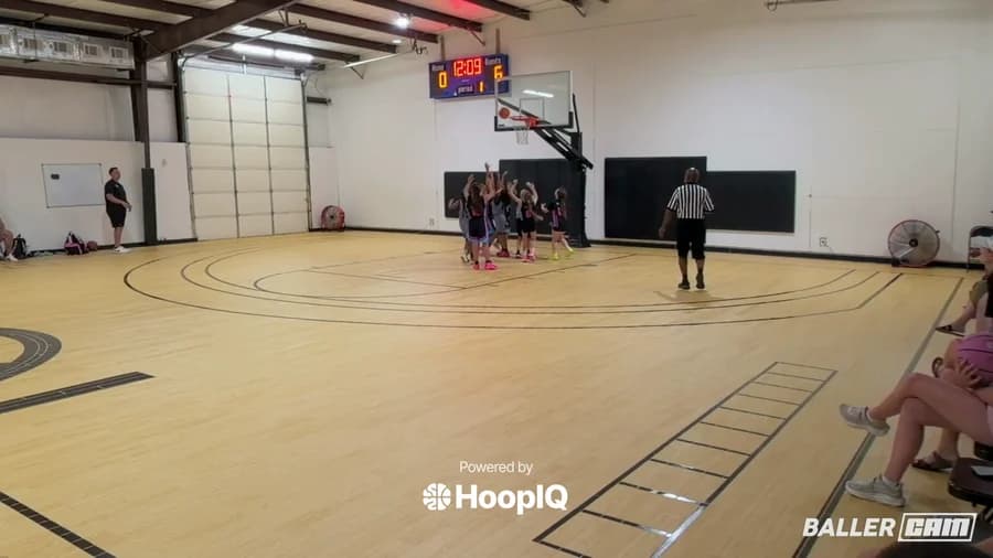 Off. Rebound