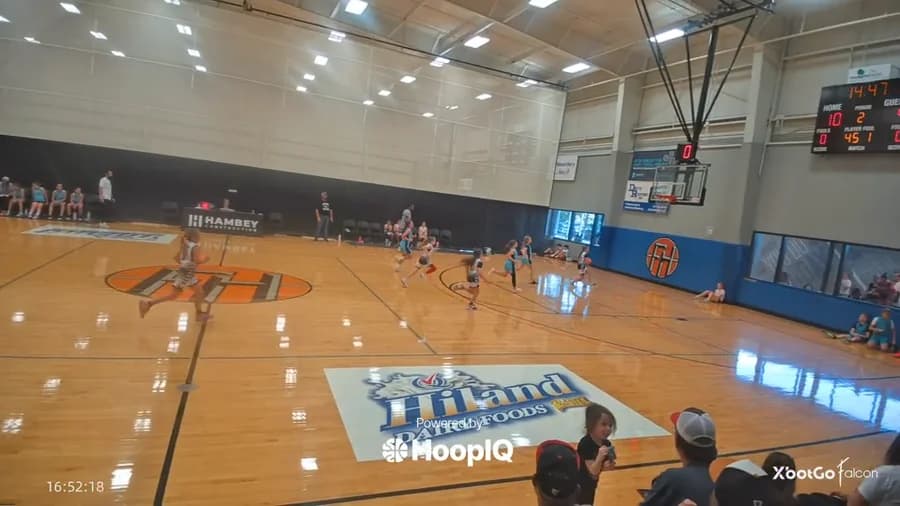 2-pt Shot