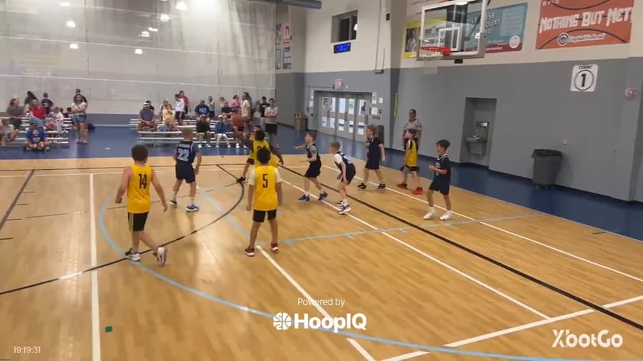 Off. Rebound