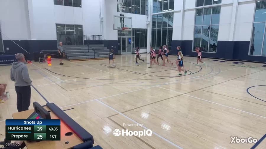 2-pt Shot
