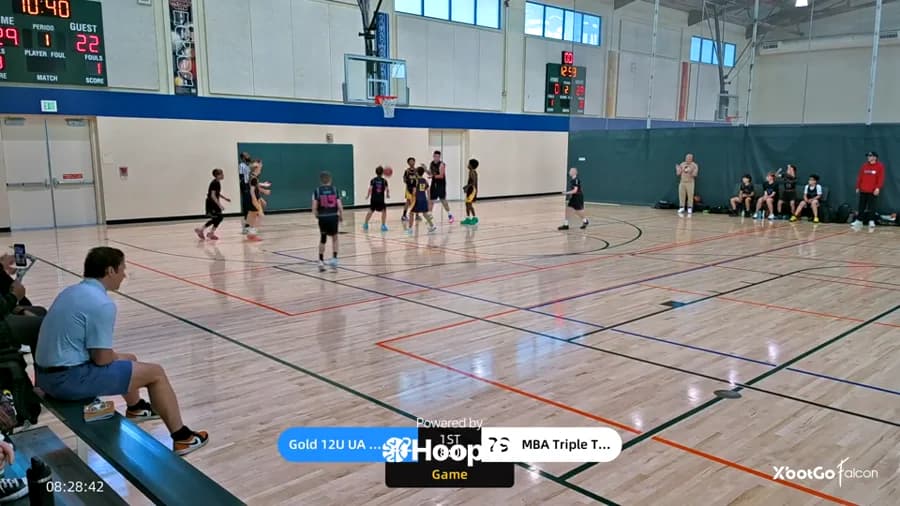 2-pt Shot