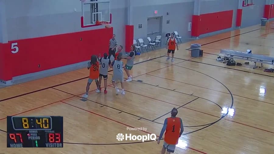 2-pt Shot