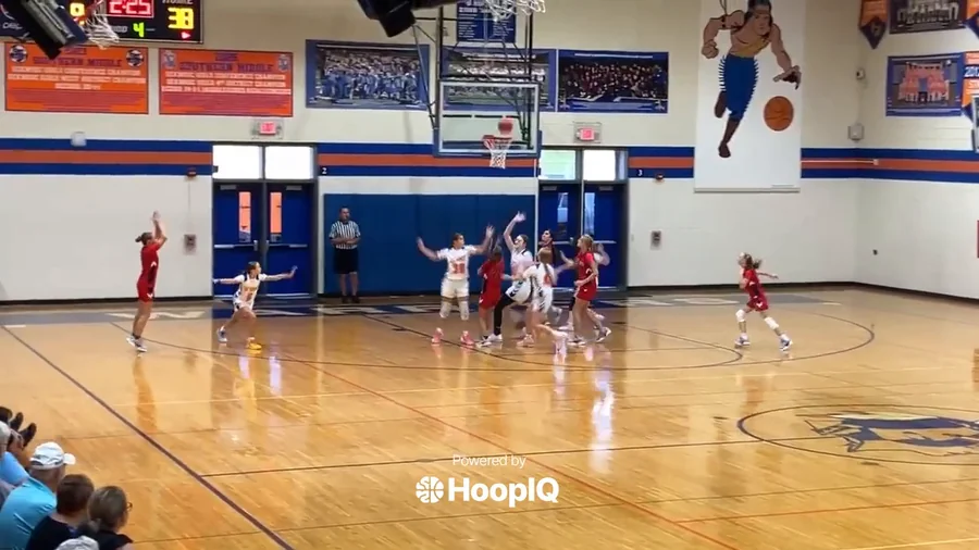 Off. Rebound