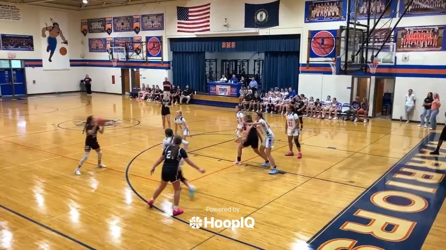 3-pt Shot