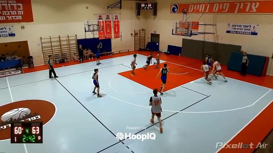 2-pt Shot