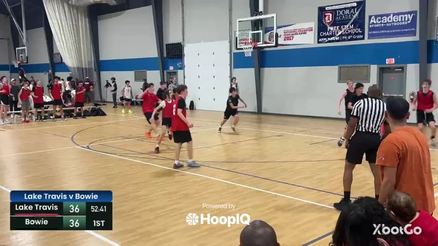 3-pt Shot