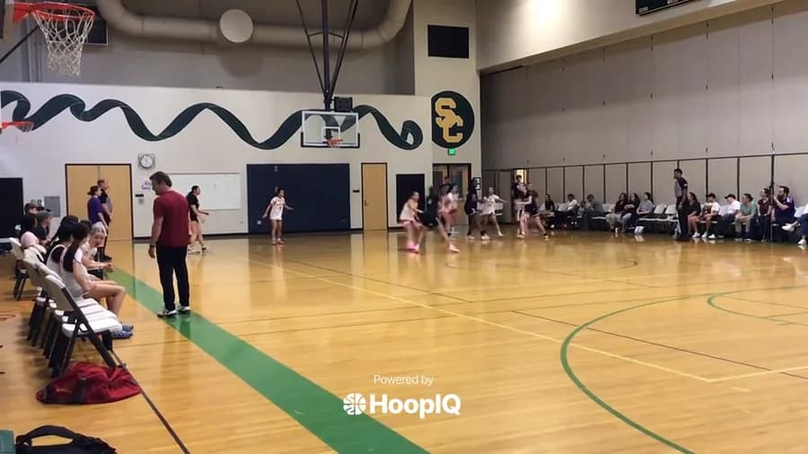 3-pt Shot