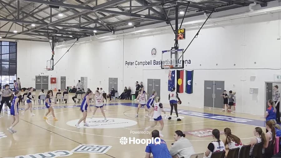 Def. Rebound