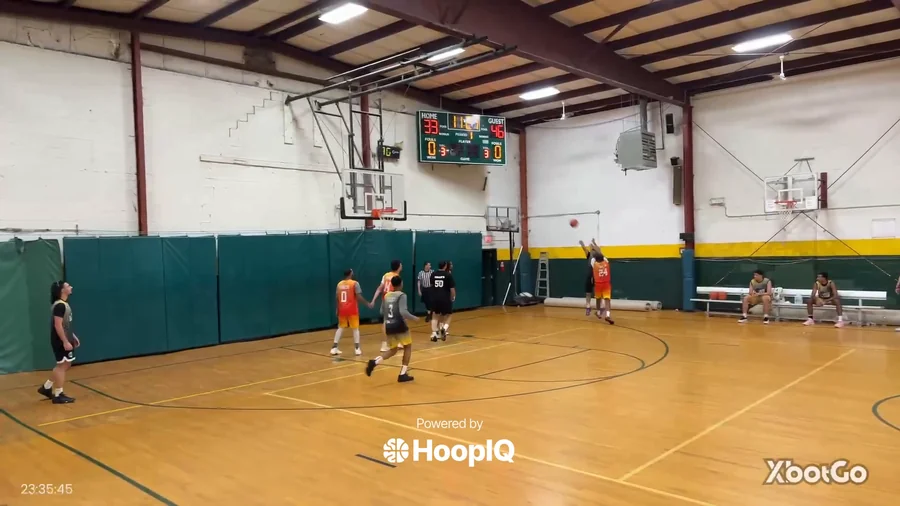 Off. Rebound