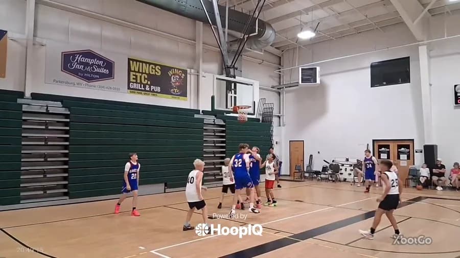 2-pt Shot