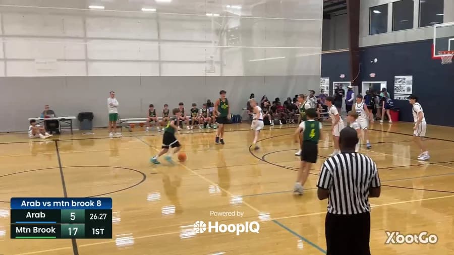 3-pt Shot
