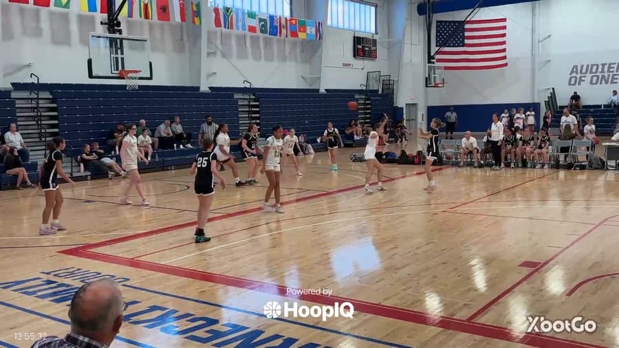 Off. Rebound