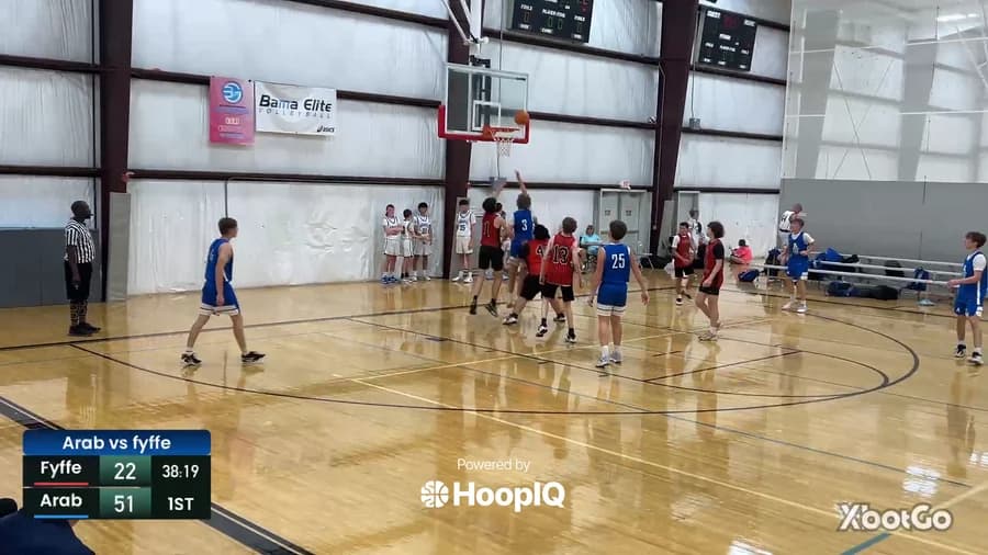 Off. Rebound