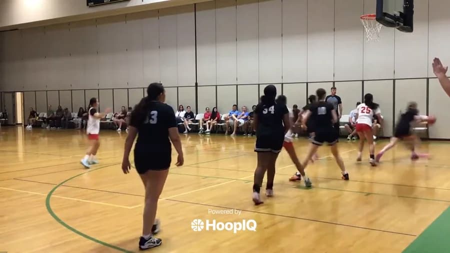 Off. Rebound