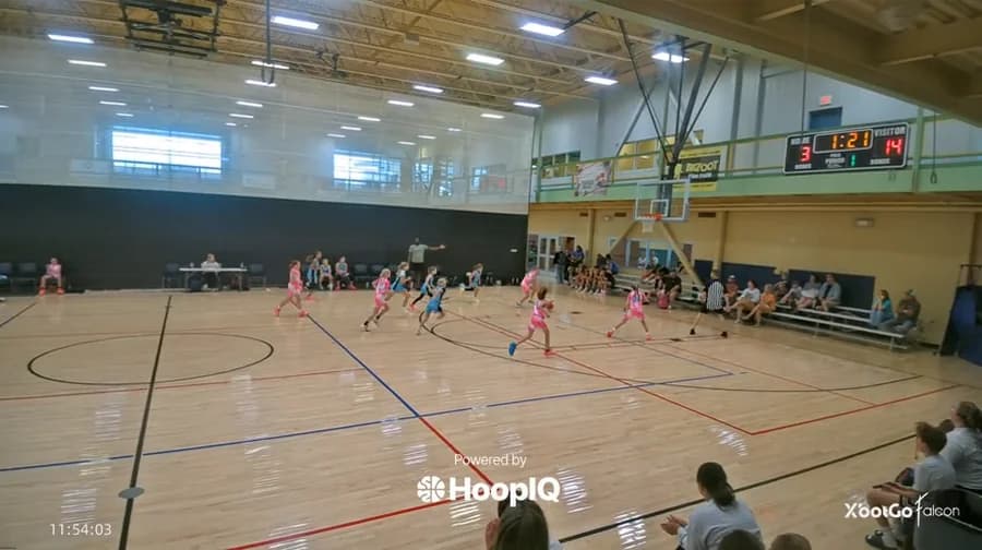 2-pt Shot