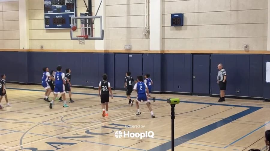 Off. Rebound