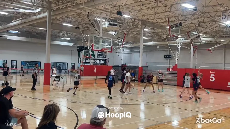 Off. Rebound