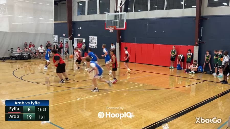 Def. Rebound