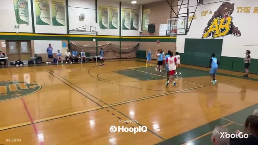 2-pt Shot