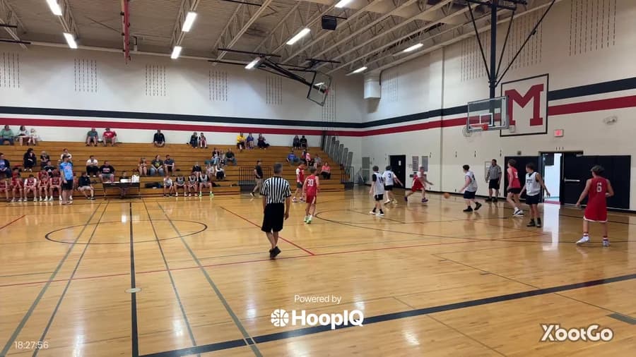 Turnover