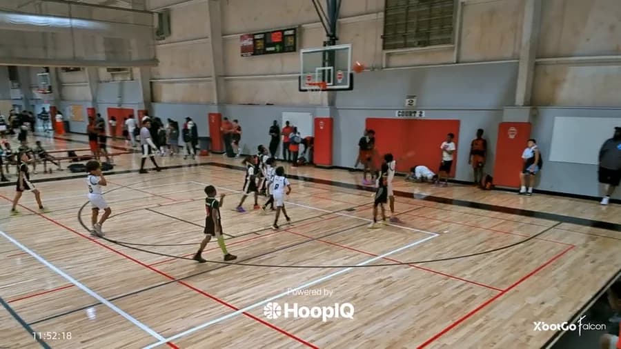 2-pt Shot