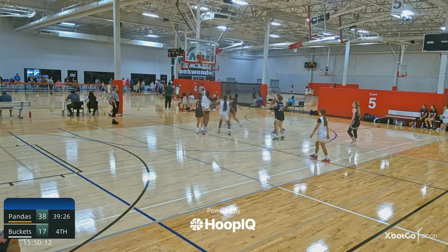 Def. Rebound