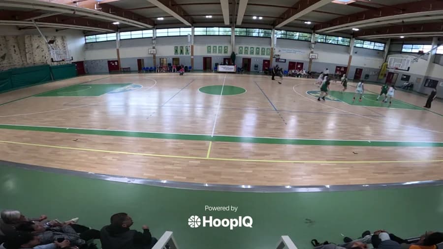 3-pt Shot