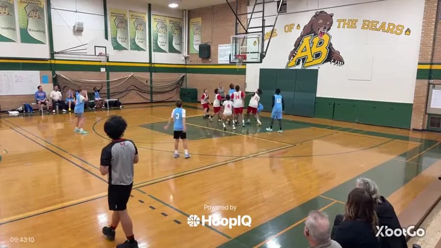 2-pt Shot