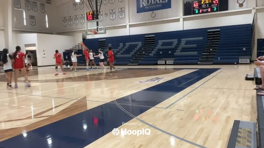 2-pt Shot