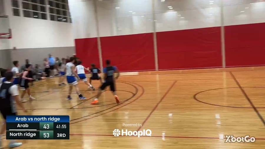 2-pt Shot