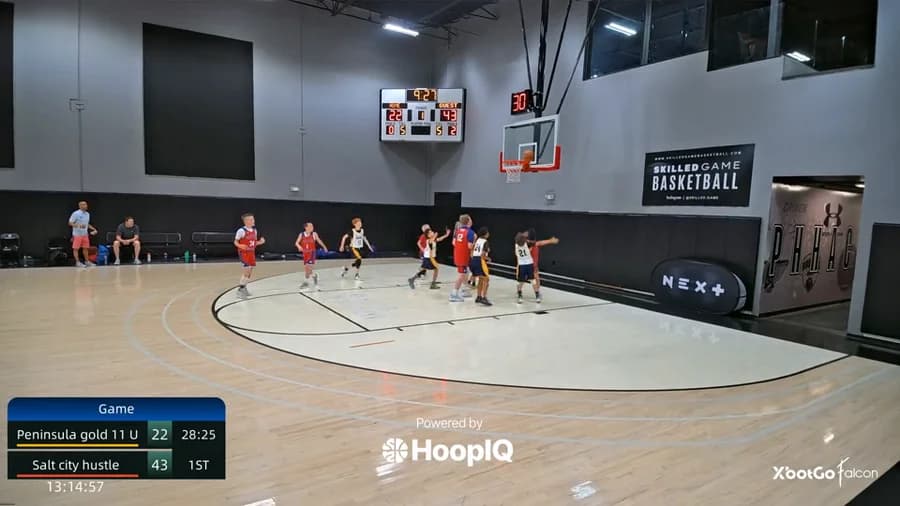 2-pt Shot