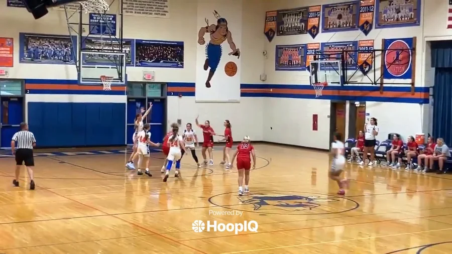 2-pt Shot