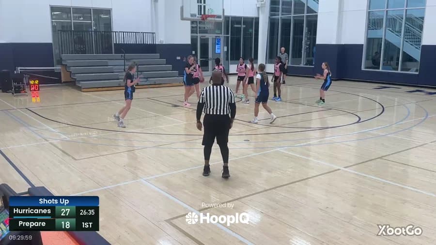 2-pt Shot