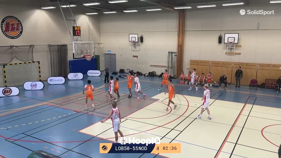 3-pt Shot