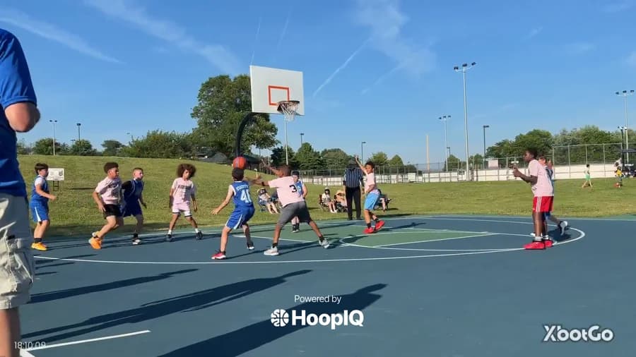 2-pt Shot