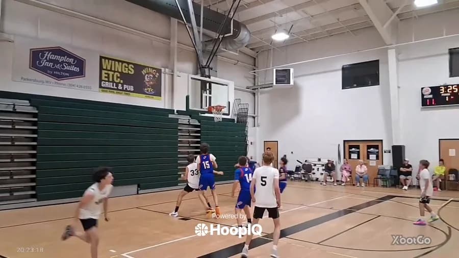 3-pt Shot