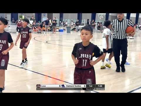 2-pt Shot