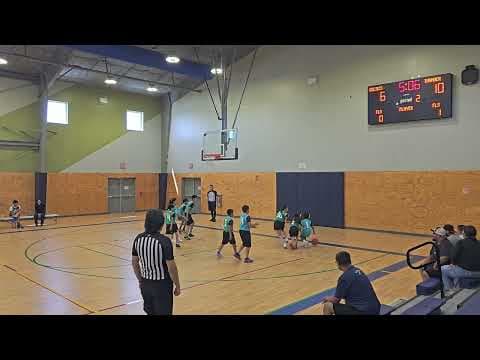 Def. Rebound