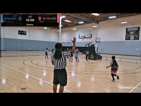 2-pt Shot