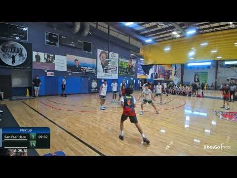 3-pt Shot