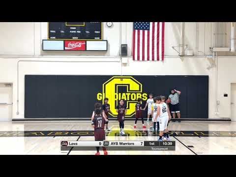 Def. Rebound