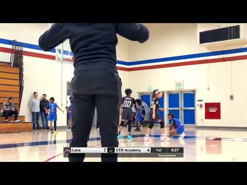 2-pt Shot