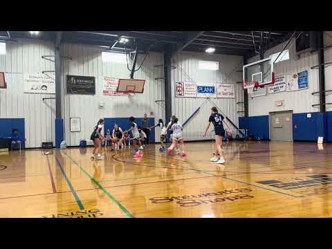 Off. Rebound