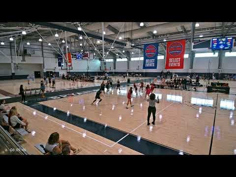 2-pt Shot