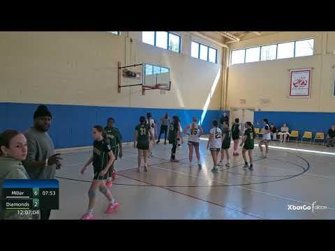 2-pt Shot