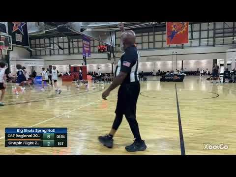 3-pt Shot