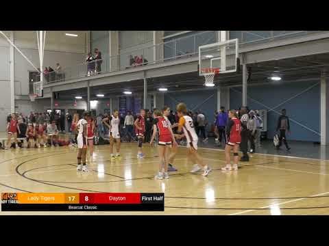 Off. Rebound