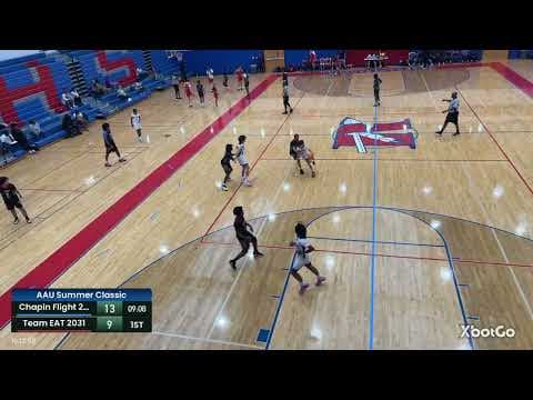 Def. Rebound